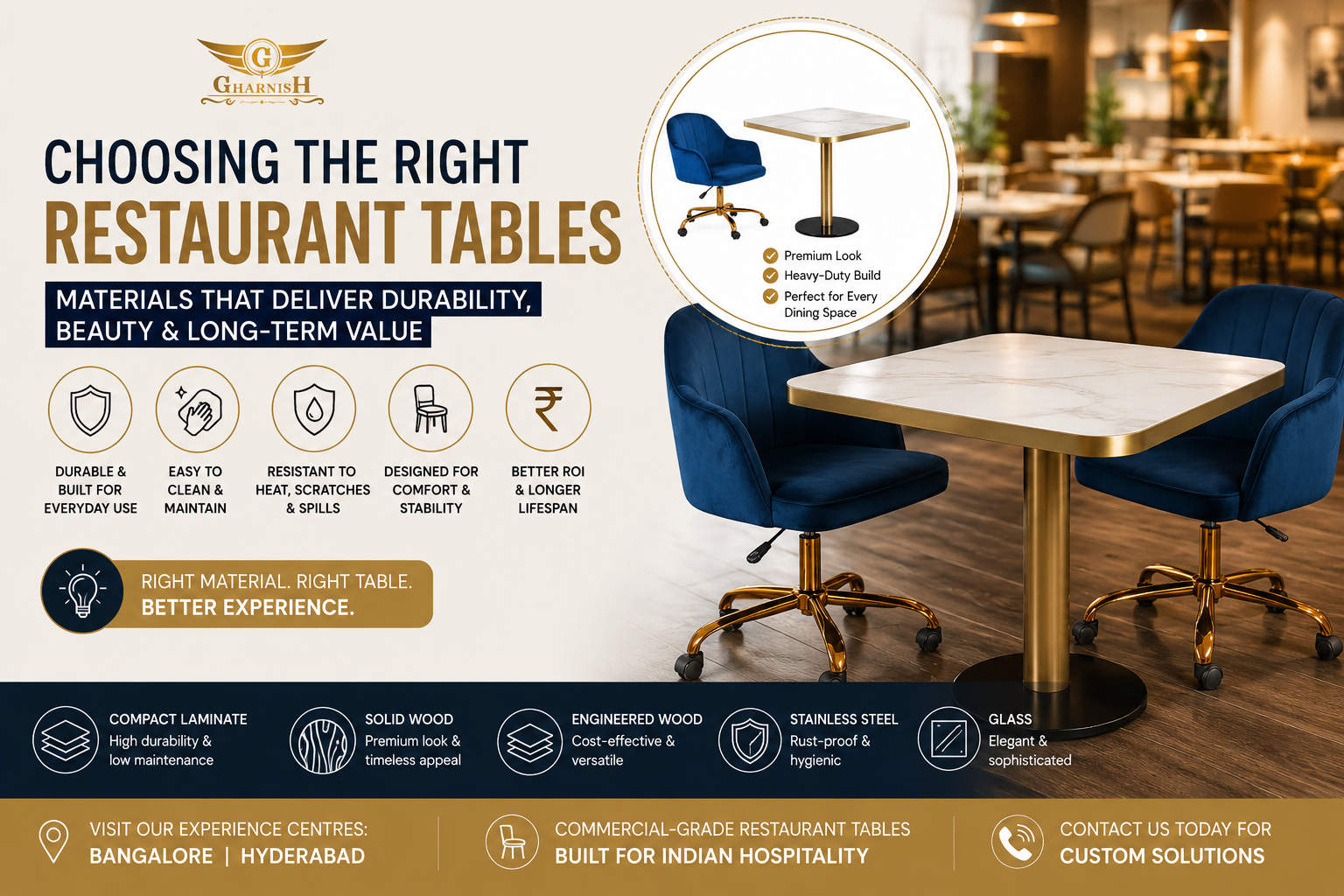 How to Choose the Best Material for Restaurant and Café Tables